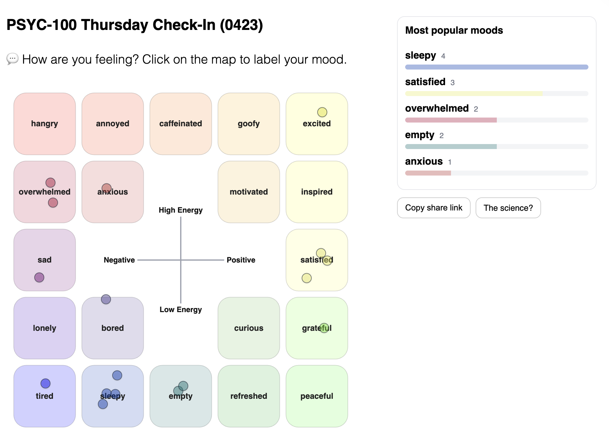 Real-time Mood Map deployment in a psychology lab