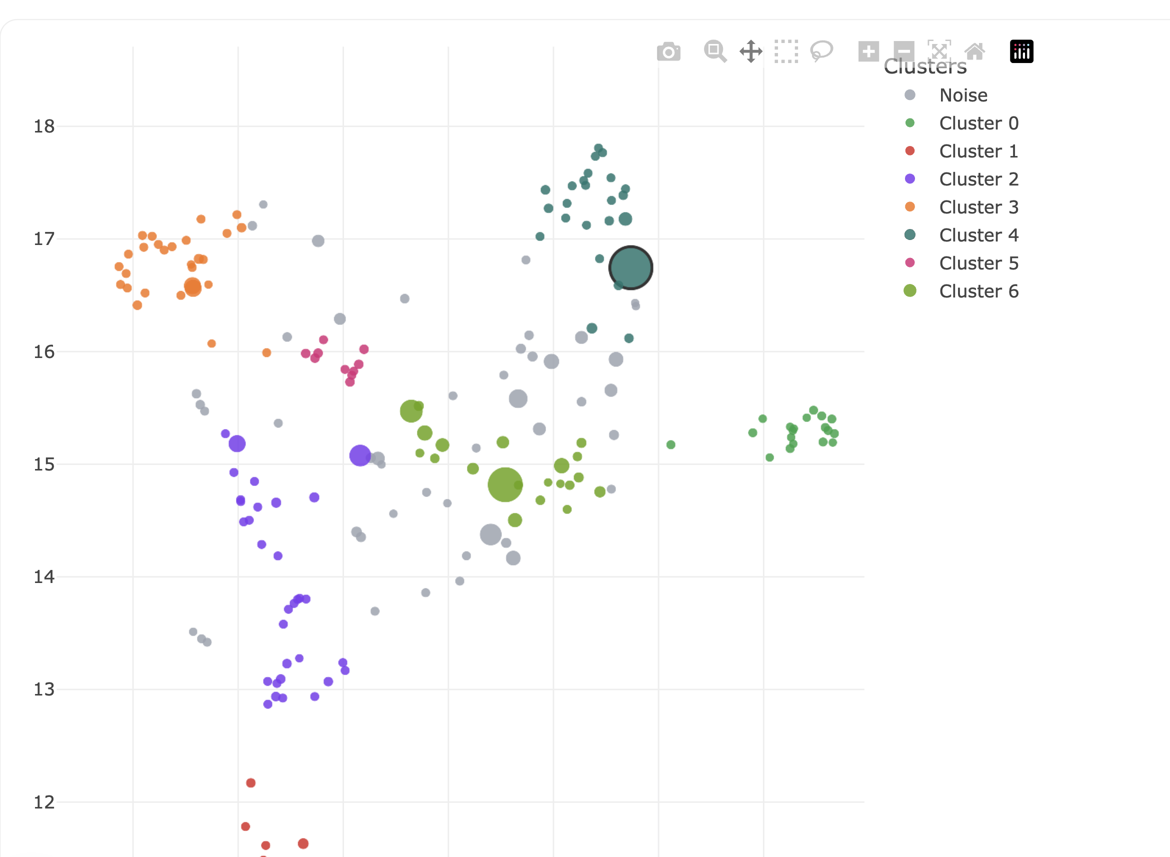 Social Media Comment Map