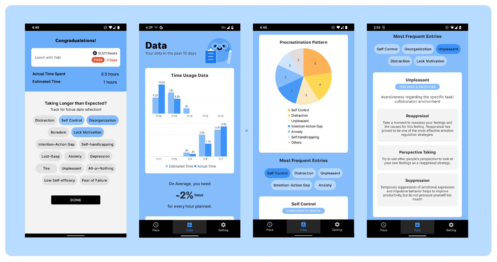 pacetodo-app2